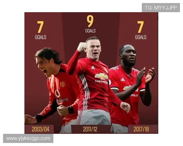 足球明星谁最潮盘点当今球场时尚风向标与潮流引领者