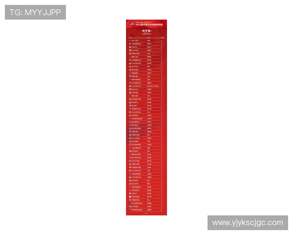 重庆乒乓球队在选拔赛中以77分稳居积分榜首位展现强劲实力